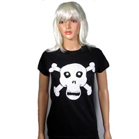 Johnny Thunder's skull